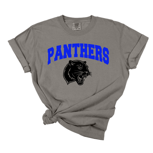 Panthers
